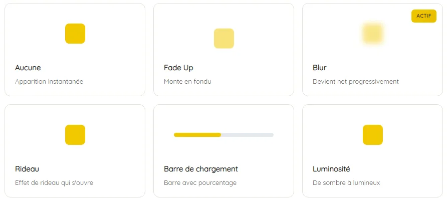 Animation de chargement